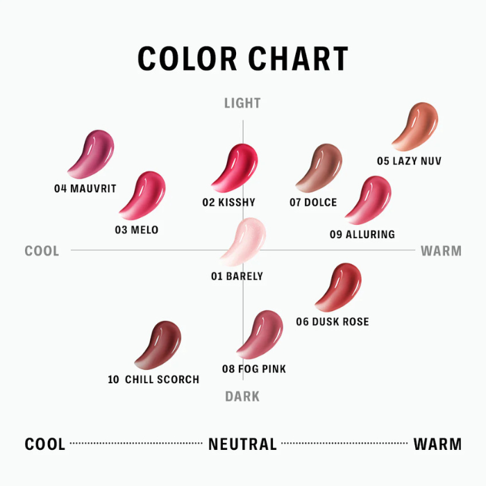 BRAYE Melting Lipsweet – kūstošs lūpu balzams